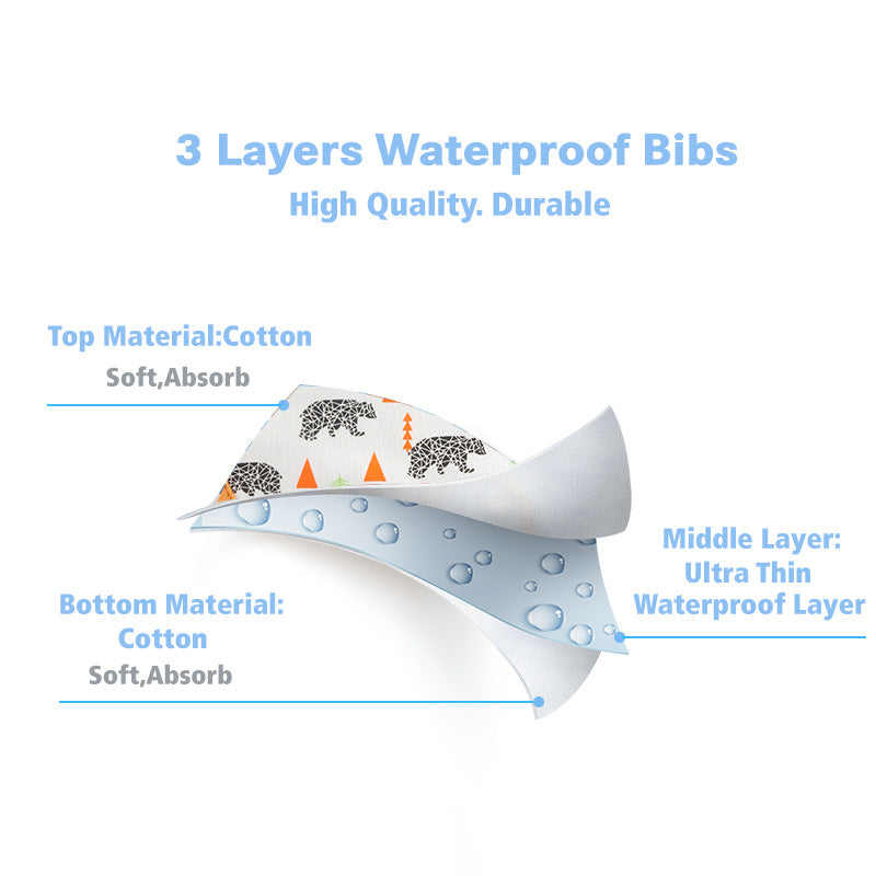 Waterproof Drool Bib Set (3-Pack)
