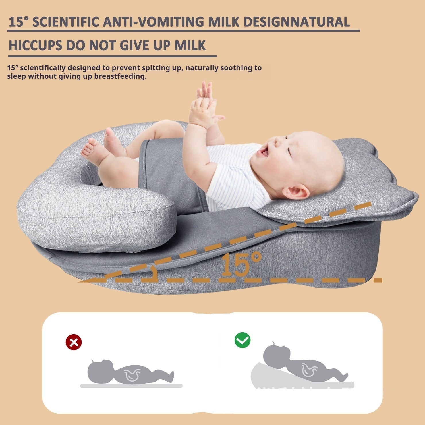 Breastfeeding Incline Pad