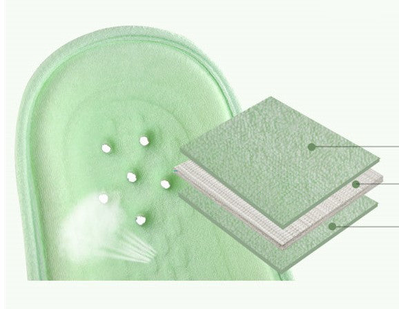 Breathable Cross Nursing Pillow