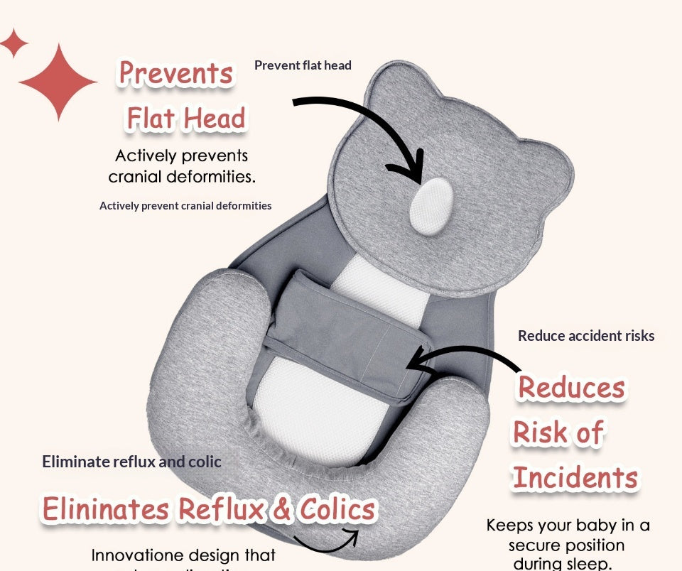Breastfeeding Incline Pad