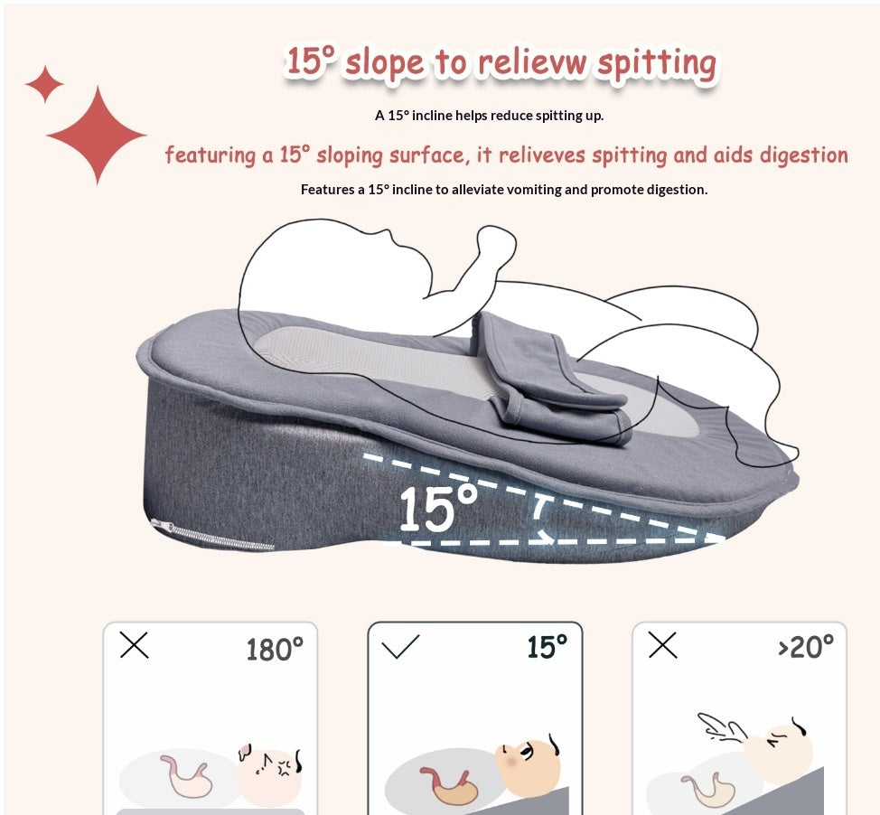 Breastfeeding Incline Pad